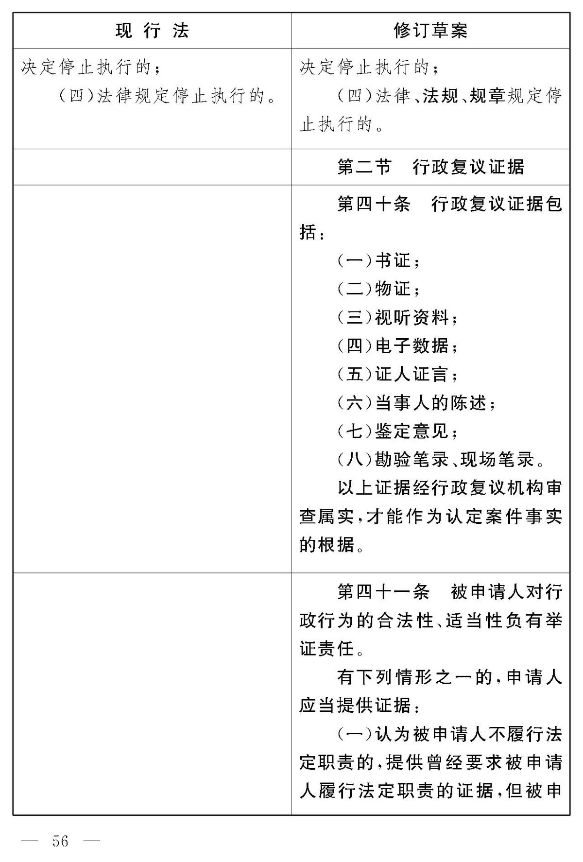 新修订的行政复议法来了， 2024年1月1日起施行！