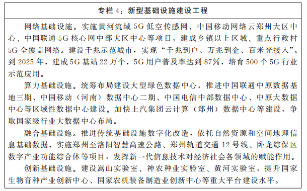 河南省人民政府关于印发河南省“十四五”数字经济和信息化发展规划的通知