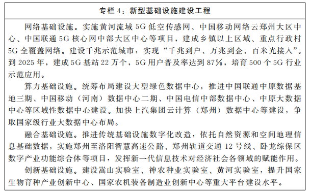 河南省人民政府關于印發(fā)河南省“十四五”數(shù)字經濟和信息化發(fā)展規(guī)劃的通知