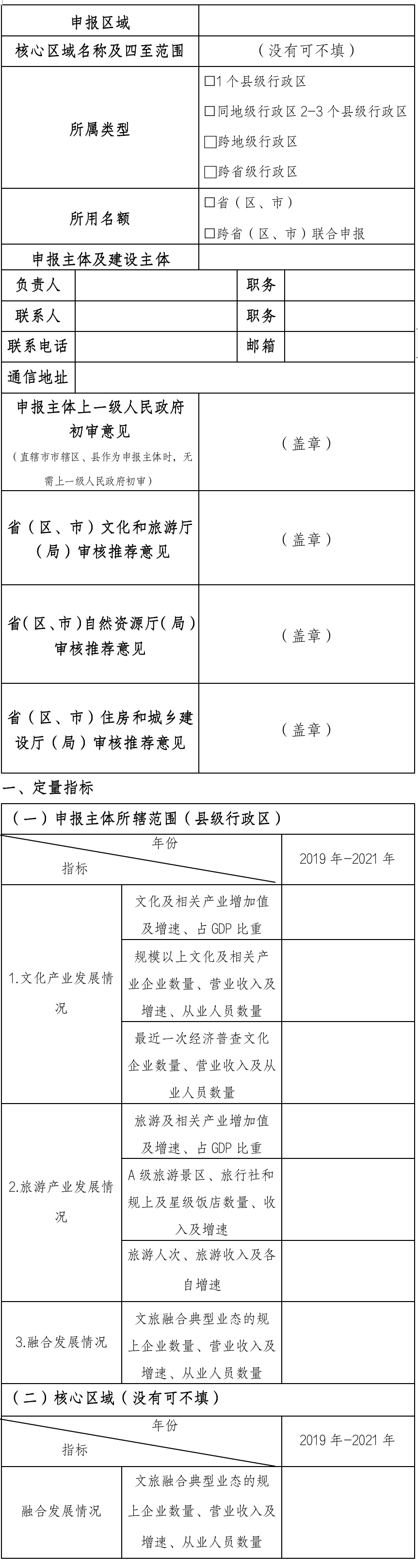 关于开展国家文化产业和旅游产业融合发展示范区建设工作的通知