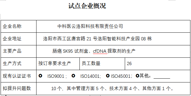 中科医云（洛阳）科技有限责任公司