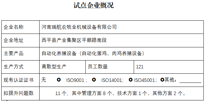 河南瑞航农牧业机械设备有限公司