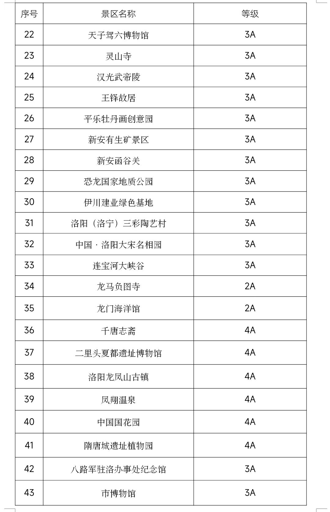春节期间 多地景区推出免费或优惠活动