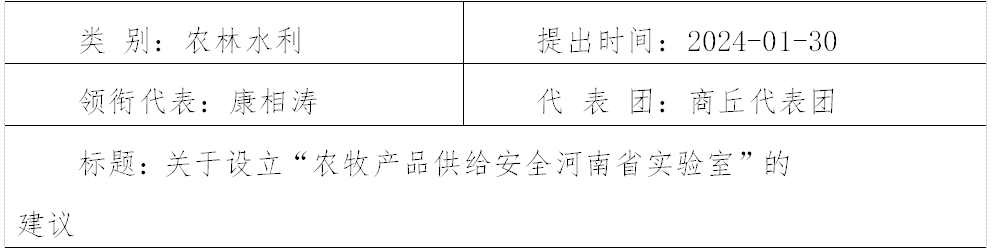 河南省第十四届人民代表大会第一次会议第1128号建议及答复