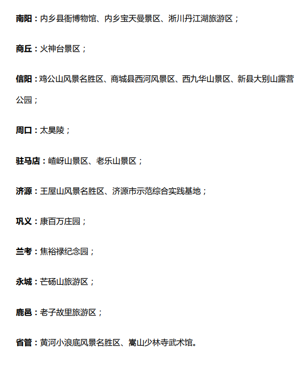 河南省首批55家研学旅游示范基地