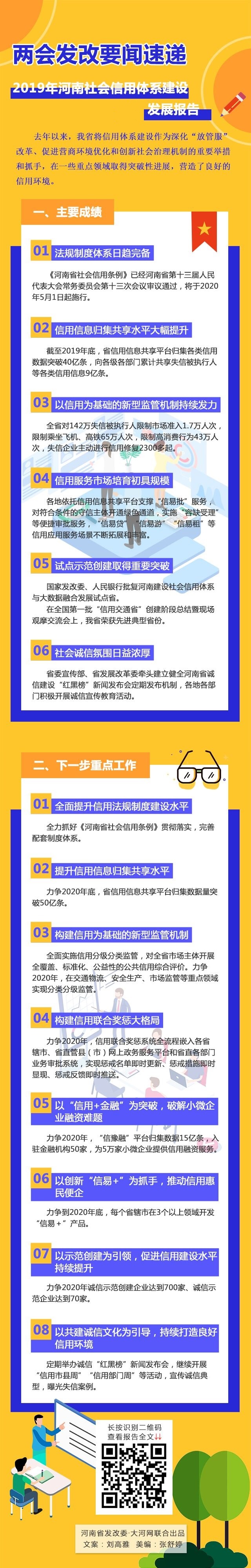 两会发改要闻 · 2019年河南社会信用体系建设发展报告出炉！