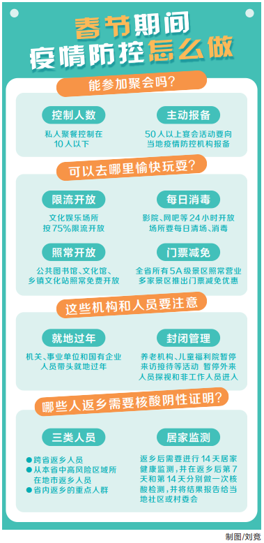 冬春季疫情防控新闻发布会解答过年期间服务保障问题