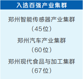 2023中国百强产业集群（民营经济集聚区）发布 河南3个集群入选