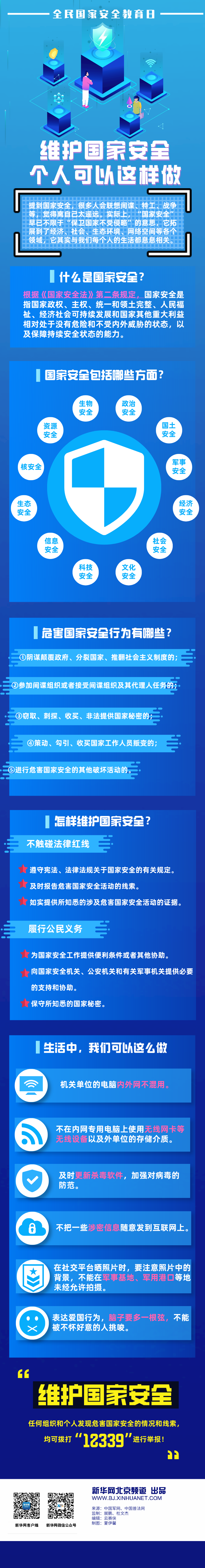 全民国家安全教育日 | 维护国家安全 个人可以这样做