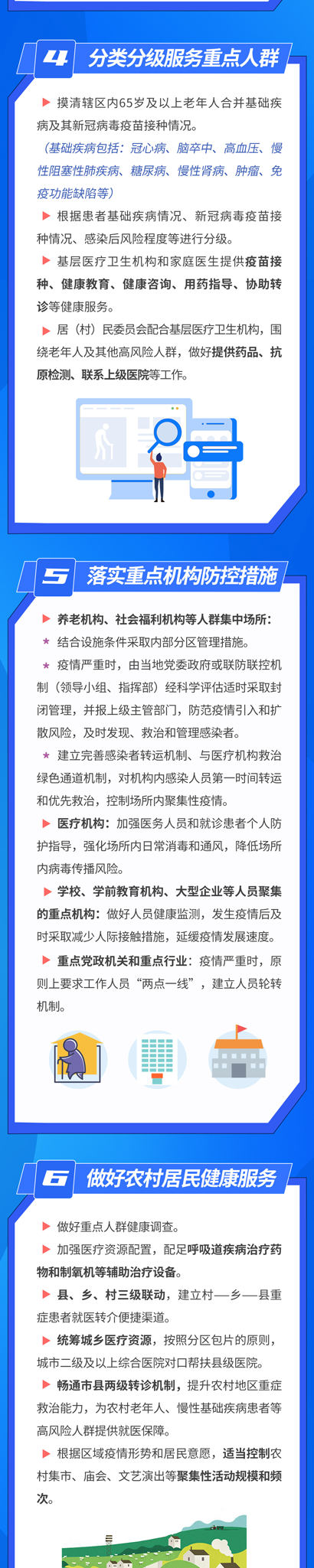 “乙类乙管”后有哪些应对措施？一图了解→