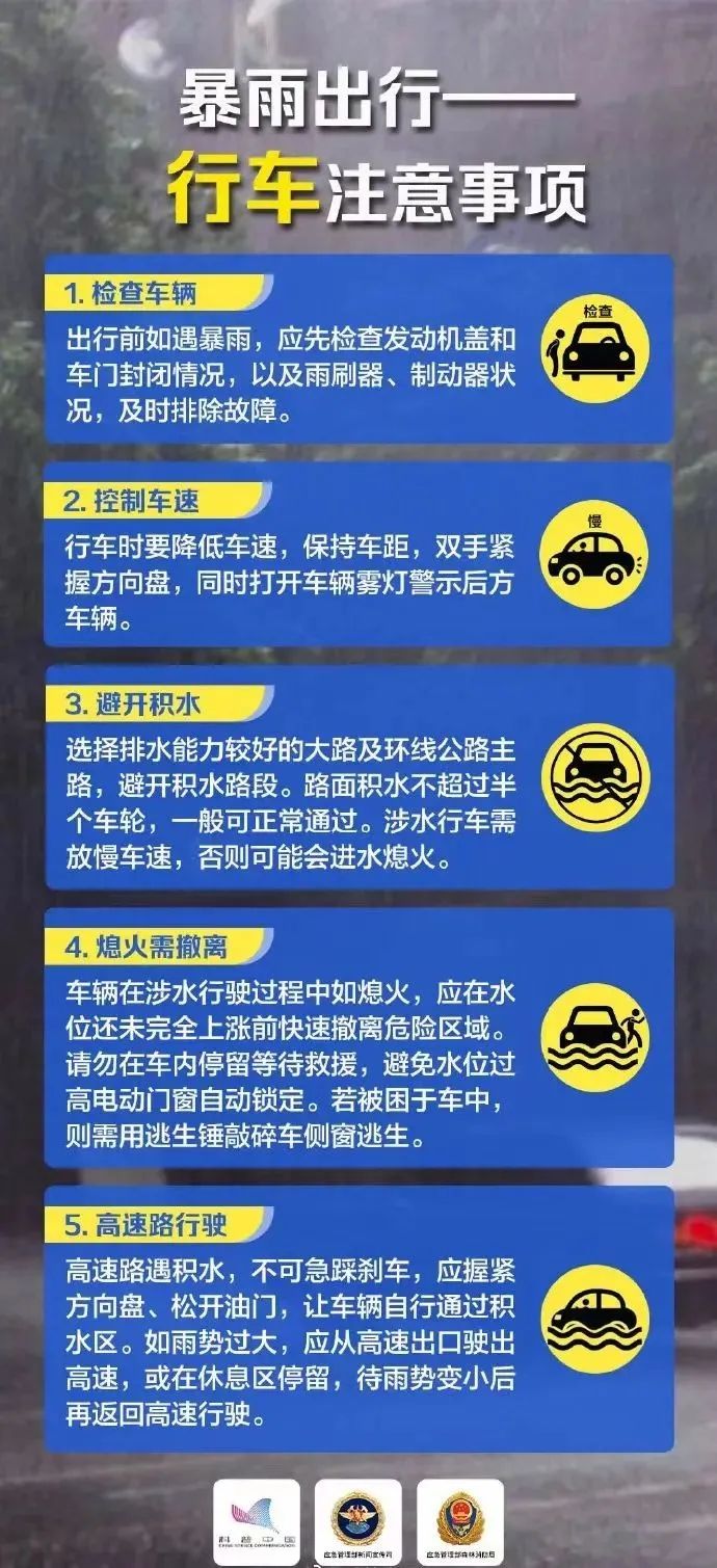 河南发布暴雨蓝色预警！台风“杜苏芮”带来的影响有多大？