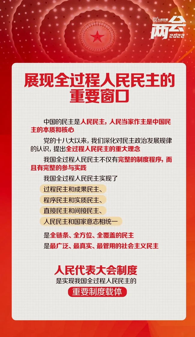 全国两会是个什么会？