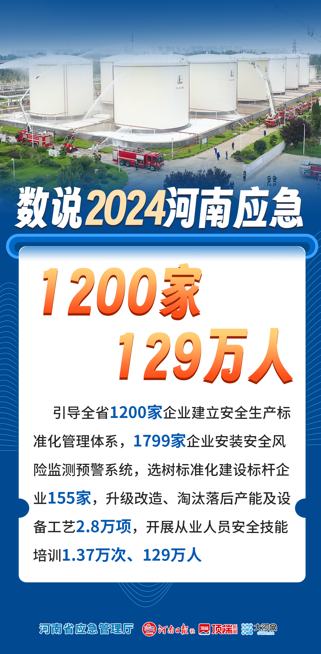 数说2024丨河南应急这一年