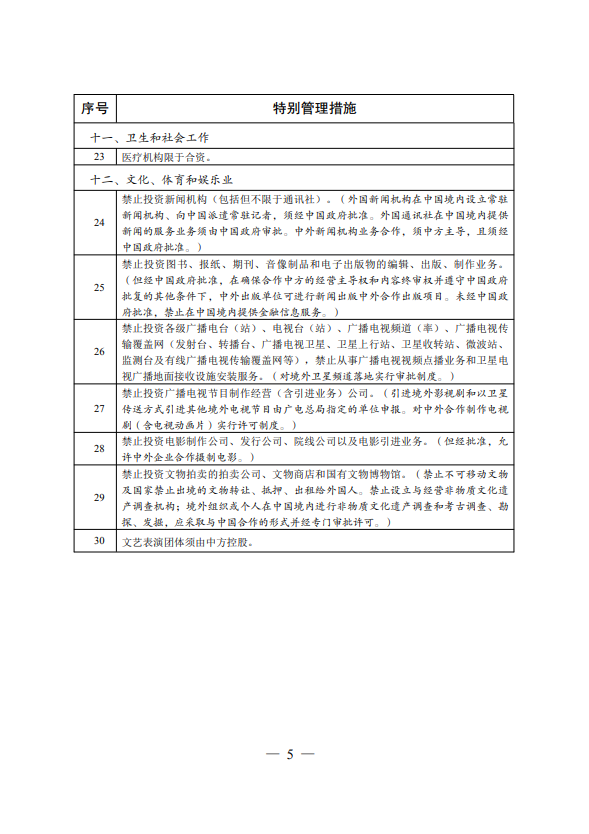 《自由贸易试验区外商投资准入特别管理措施（负面清单）（2020 年版）》2020年第33号令