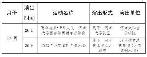 【行走河南·读懂中国】<br>“乐享新时代”周末音乐汇开启