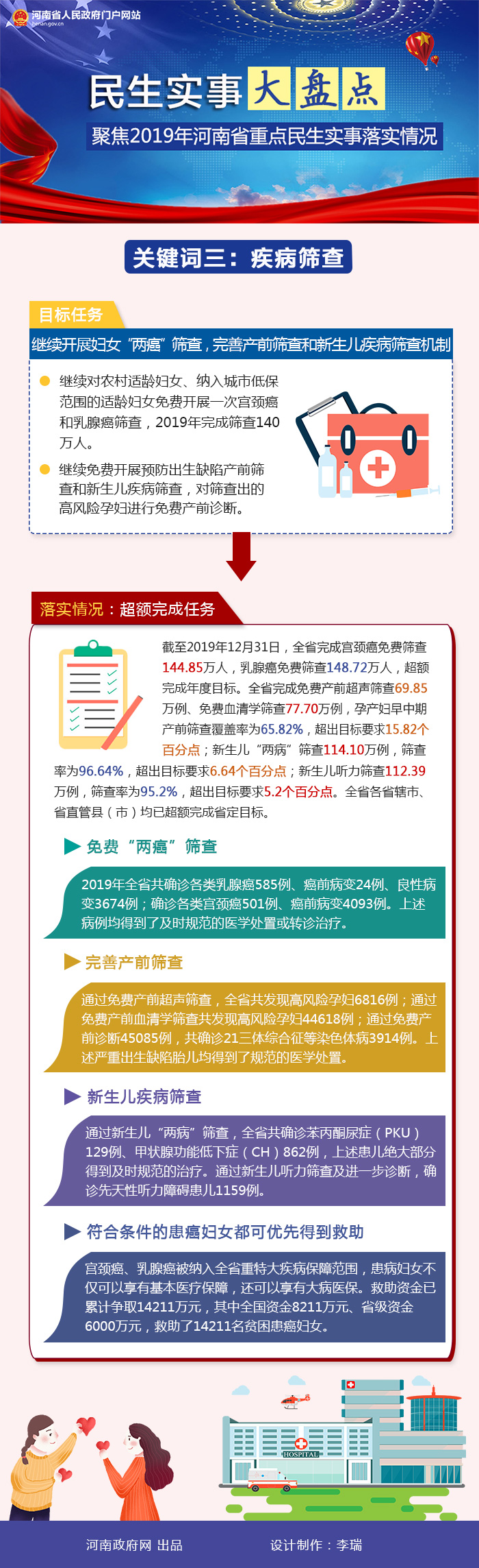 民生实事盘点3.jpg