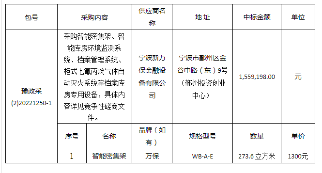 河南省审计厅数字档案库房建设项目——成交公告