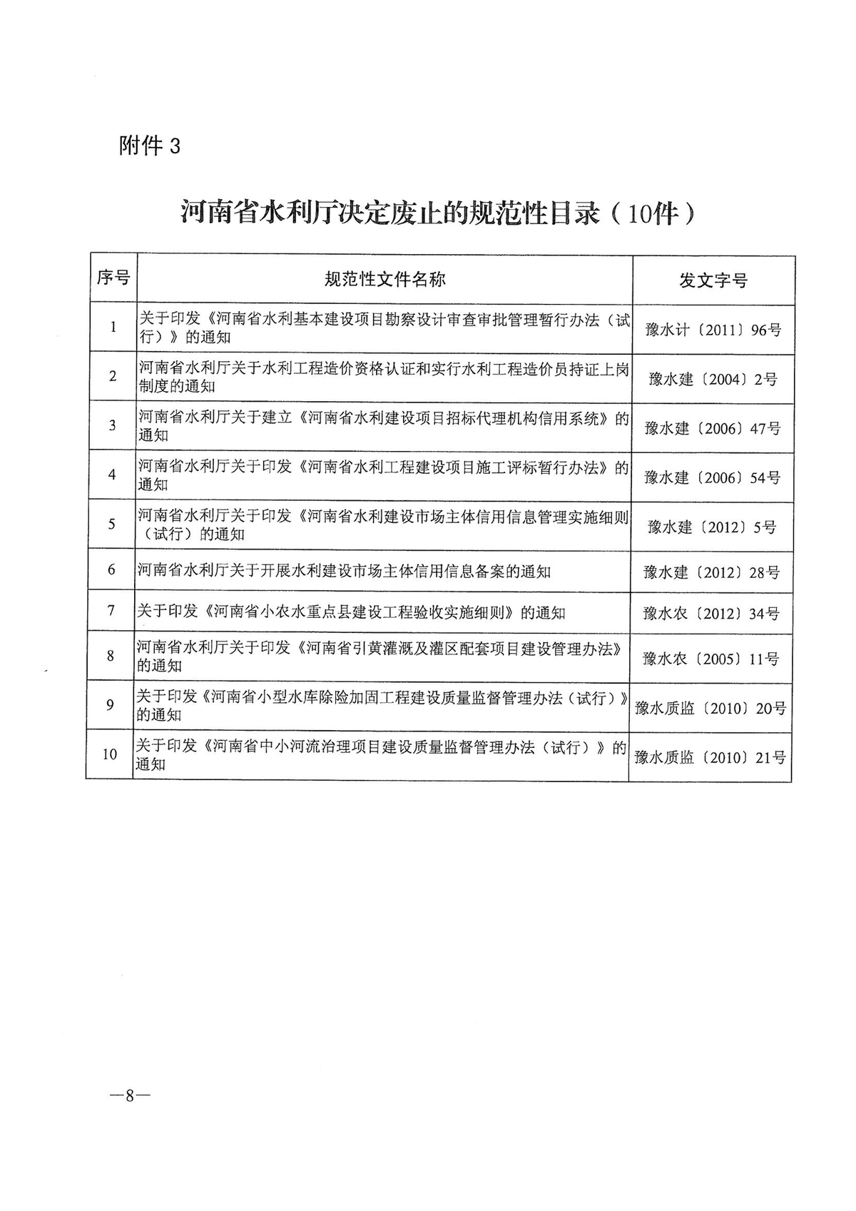 关于公布规范性文件清理结果的决定