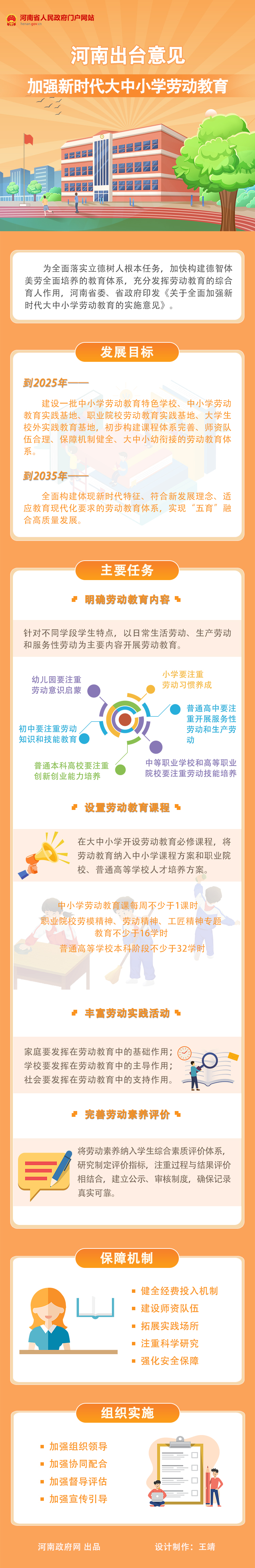 图解丨河南省委省政府发文 加强新时代大中小学劳动教育