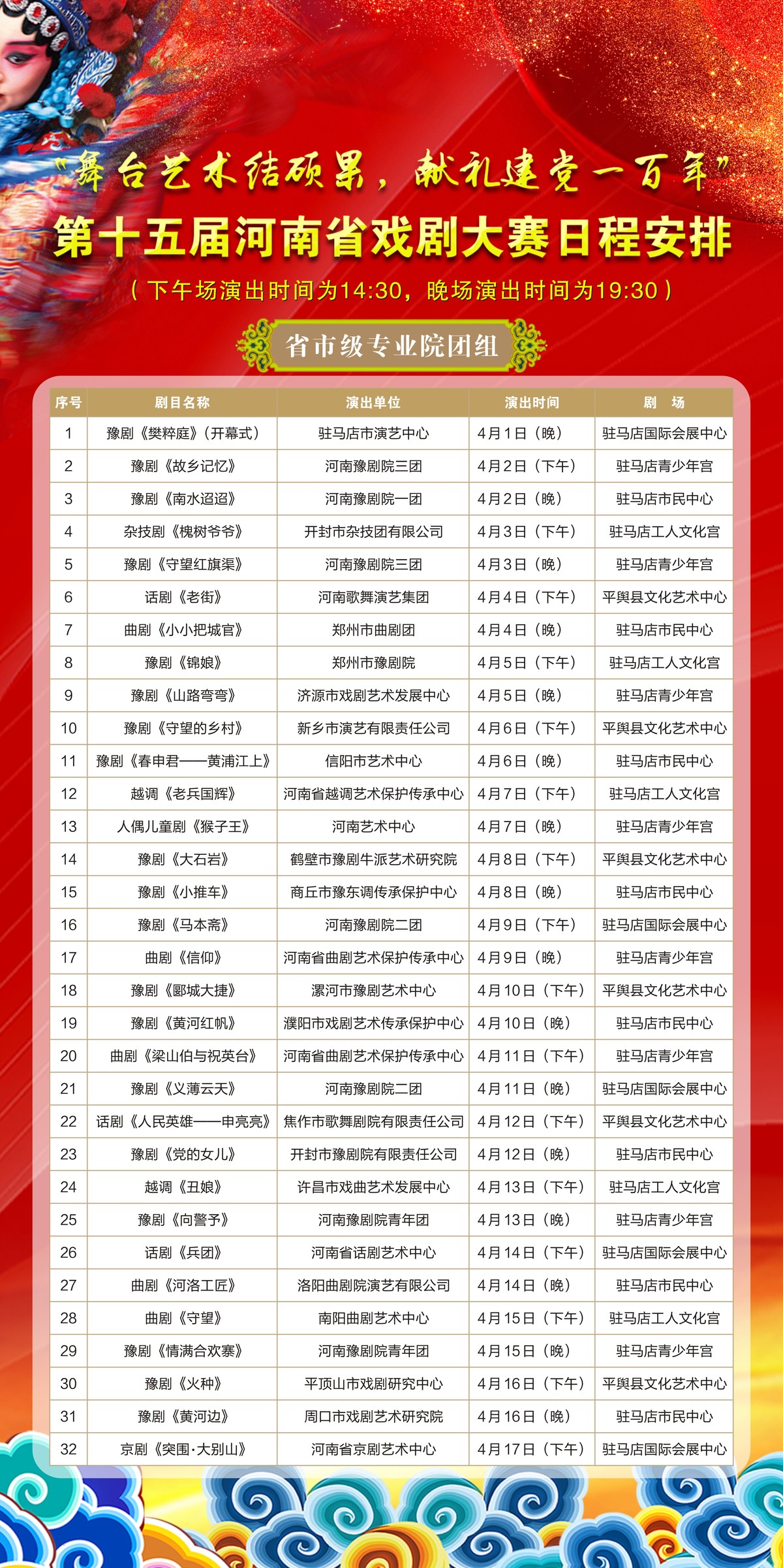 第十五届河南省戏剧大赛将于4月1日开幕