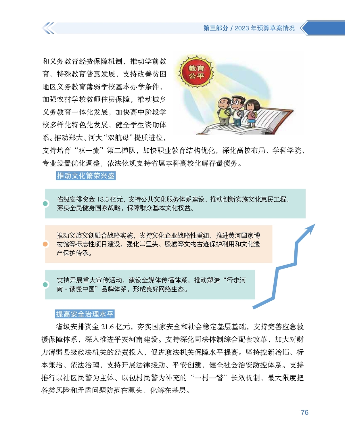 数说图解政府预算报告2023