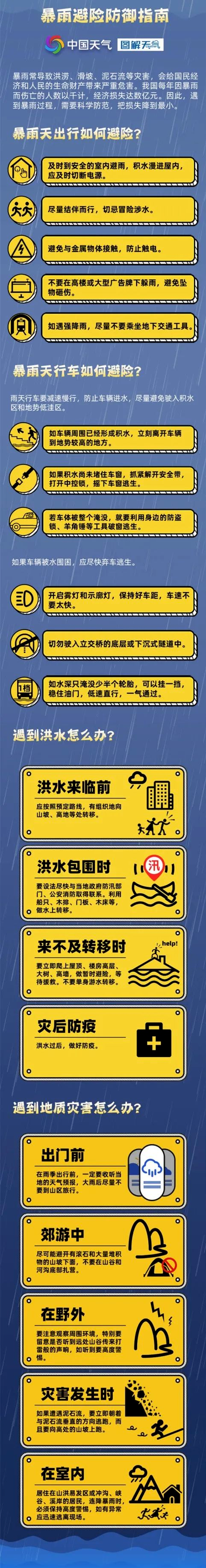 注意安全！河南出现成片大暴雨，部分路段禁行
