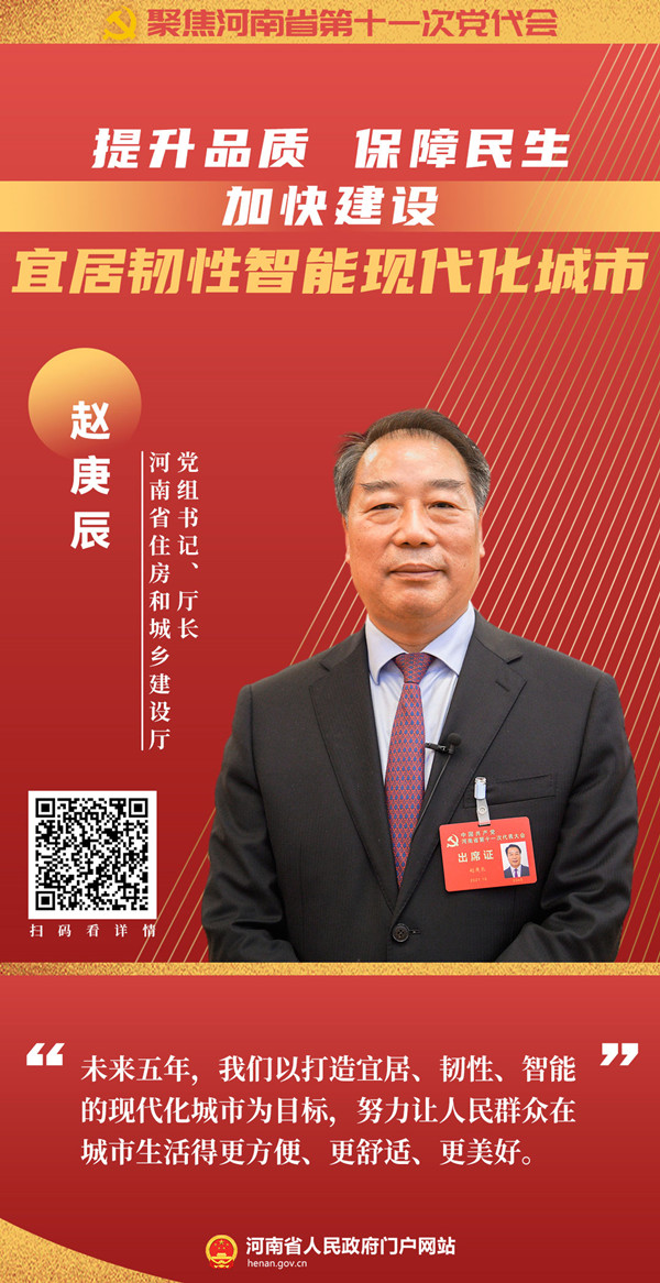 提升品質(zhì)、保障民生！河南加快建設(shè)宜居韌性智能現(xiàn)代化城市