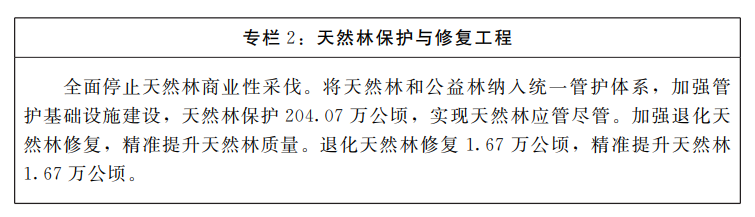 河南省人民政府<br>关于印发河南省“十四五”国土空间生态修复和<br>森林河南建设规划的通知