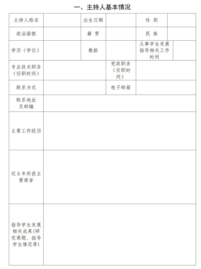 河南省普通高中學生髮展指導工作室推薦彙總表1.