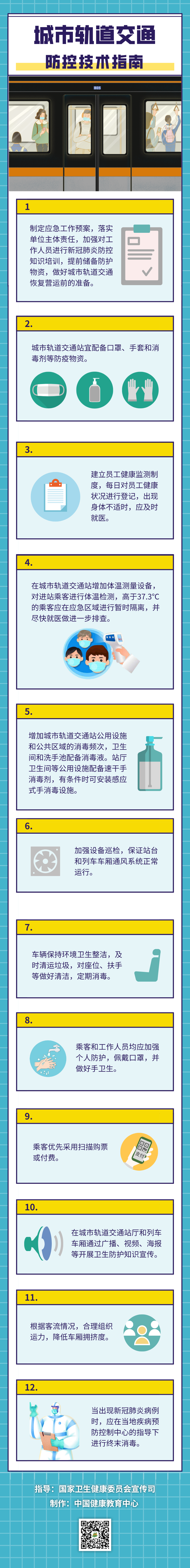 @城市轨道交通工作人员，常态化疫情防控要这样做！