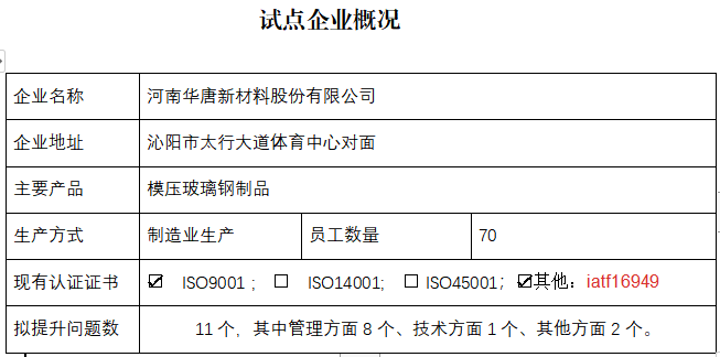 河南华唐新材料股份有限公司