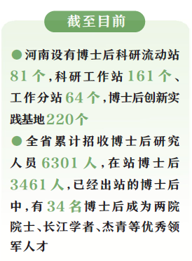 ��ԭ�ſ������ԡ���ɽ ����25����Ŀ�μ��׽�ȫ����ʿ���´�ҵ����