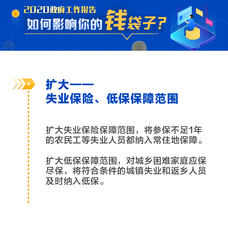 看2020总理报告如何影响你的“钱袋子”！