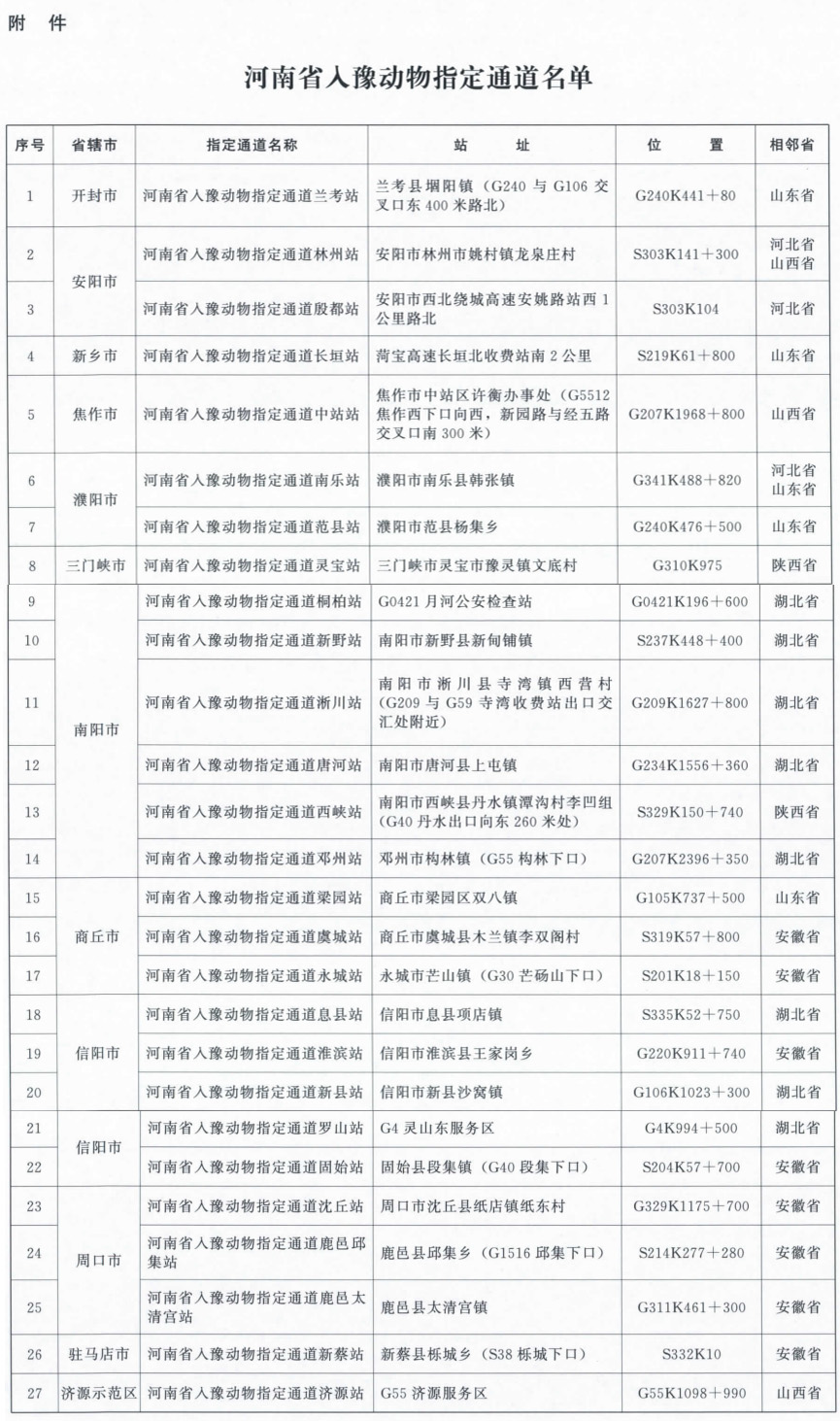 河南省人民政府關于對入豫動物實施指定通道管理的通告
