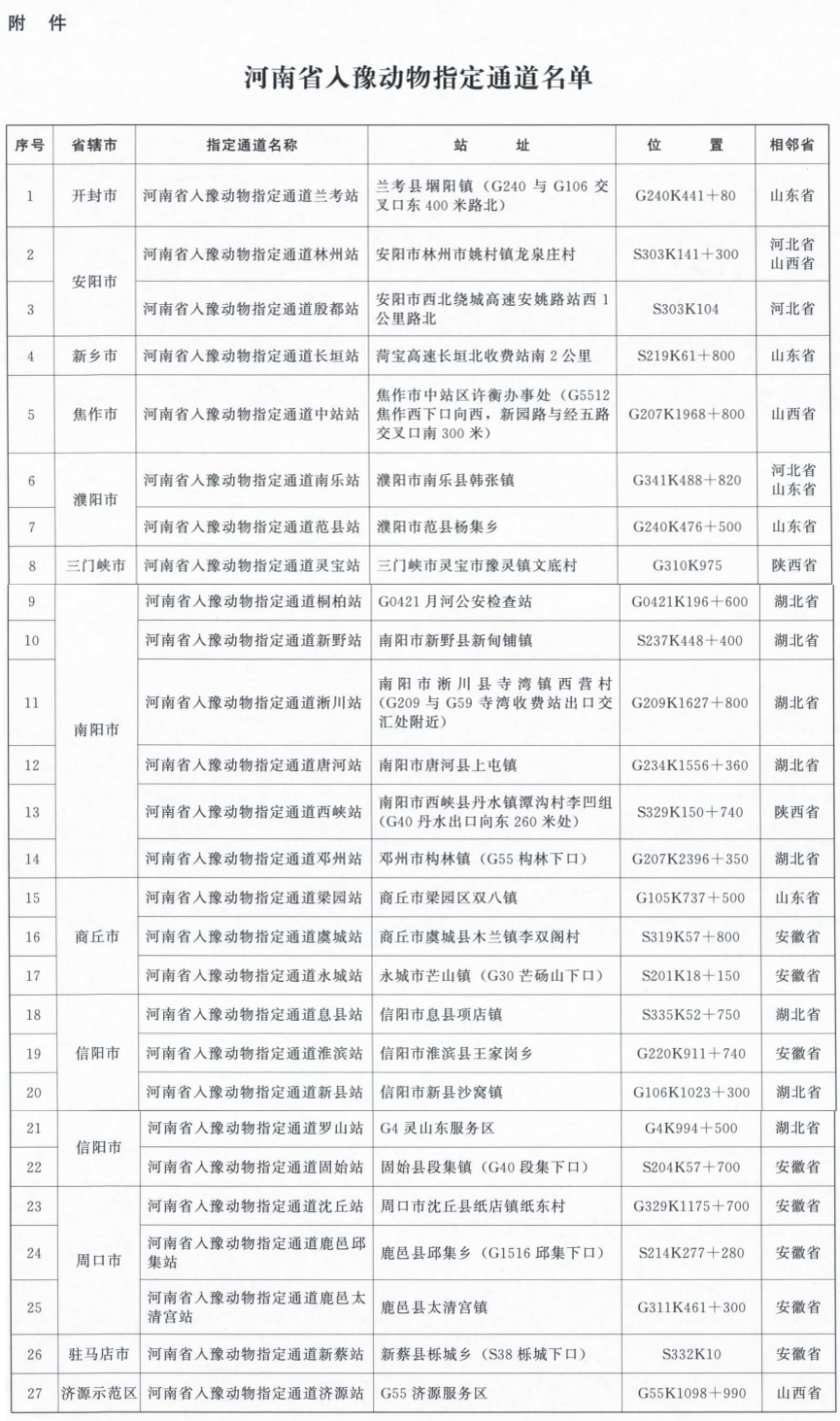 河南省人民政府关于对入豫动物实施指定通道管理的通告