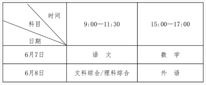 @郑州考生，2023高考最全提醒来了