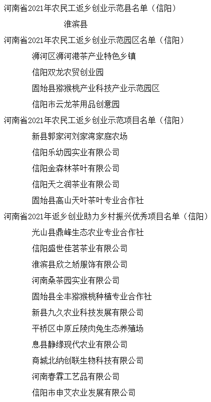河南省2021年农民工返乡创业示范县（园区、项目） 和助力乡村振兴优秀项目拟定名单公示信阳21个