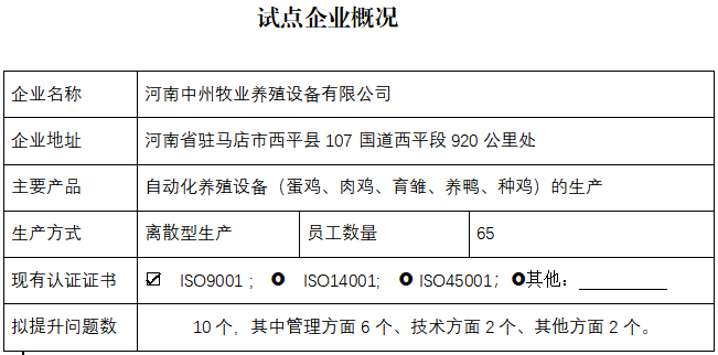 河南中州牧业养殖设备有限公司