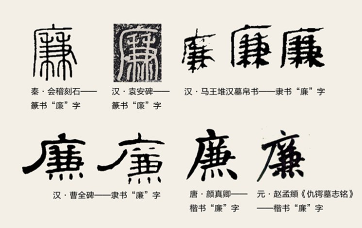 廉政文化之廉的起源