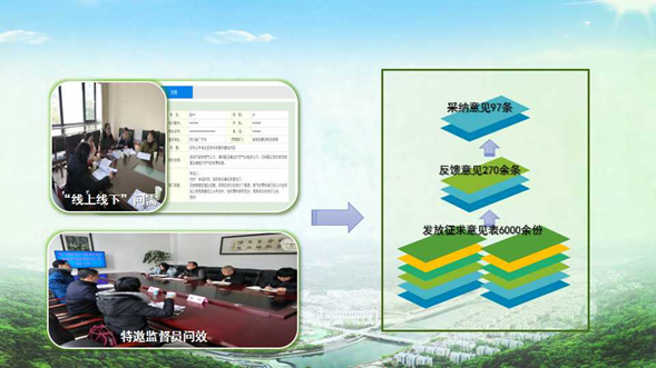 滿足差異化需求 構(gòu)建“三級(jí)目錄”體系——全國(guó)基層政務(wù)公開標(biāo)準(zhǔn)化規(guī)范化試點(diǎn)目錄梳理的“青川樣本”