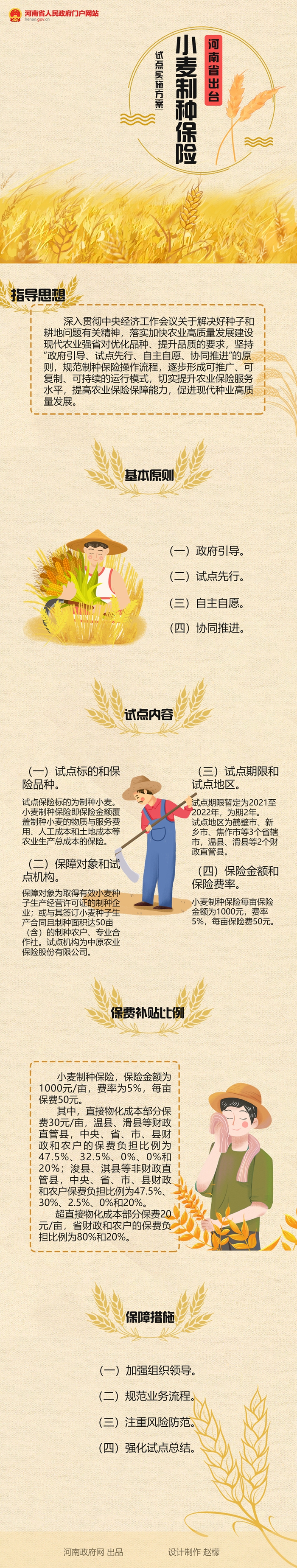 图解：河南省出台小麦制种保险试点实施方案