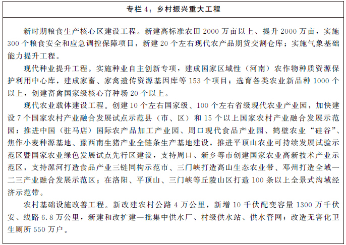 河南省人民政府关于印发河南省国民经济和社会发展第十四个五年规划和二〇三五年远景目标纲要的通知