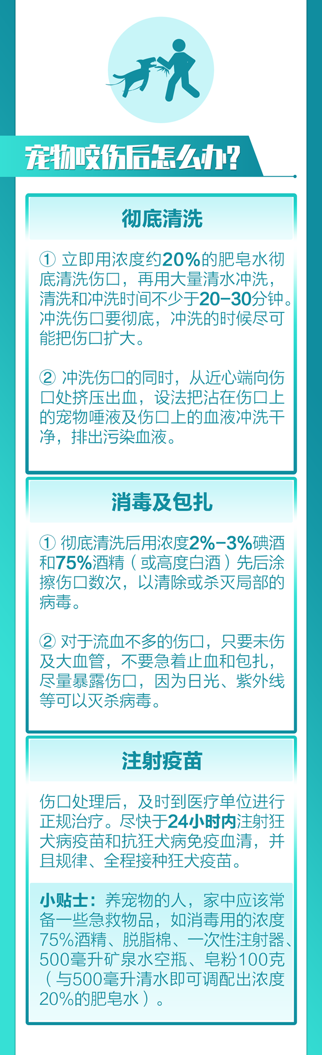 日常生活中意外伤害的应急处置