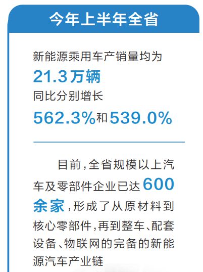 中原觀察丨跑出新能源汽車賽道的“河南速度”