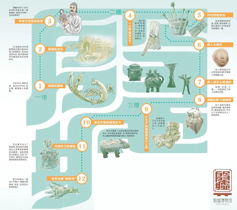 殷墟博物馆新馆今日开馆！近3000件套文物首次亮相