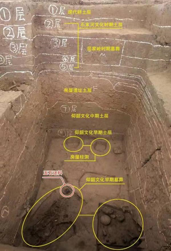 又是一个丰收年！河南文博2022年度十大热点出炉
