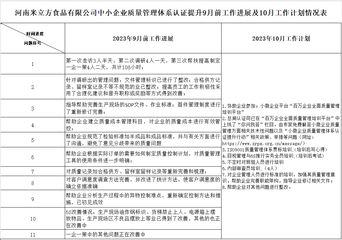 河南米立方食品有限公司