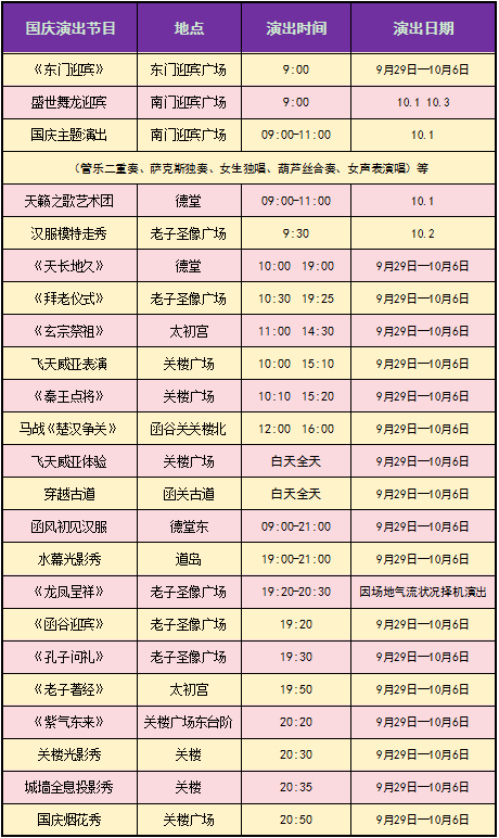 “双节”假期第一天，灵宝文旅市场火热开场