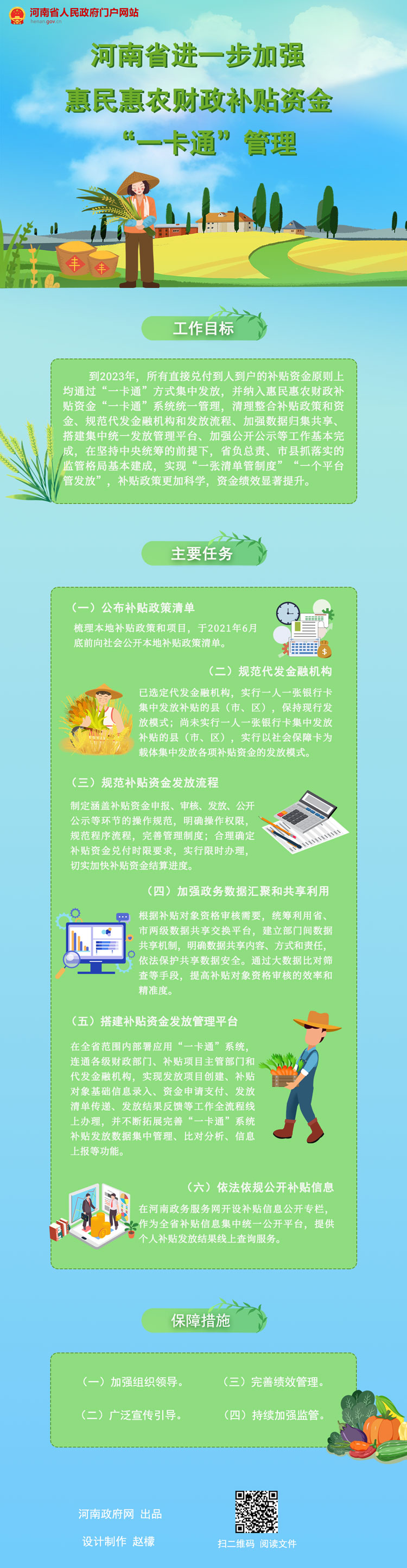 圖解:河南省出臺文件 進一步加強惠民惠農財政補貼資金“一卡通”管理 圖解:河南省出臺文件 進一步加強惠民惠農財政補貼資金“一卡通”管理