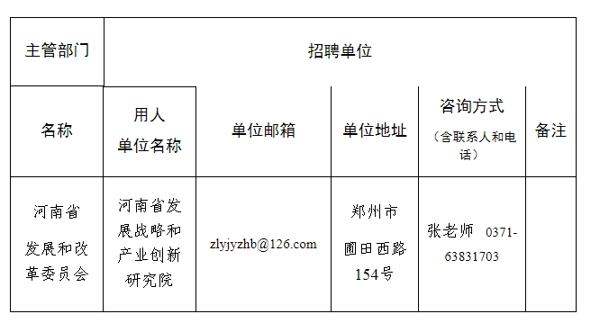 河南省发展战略和产业创新研究院<br>2024年公开招聘高层次人才实施方案